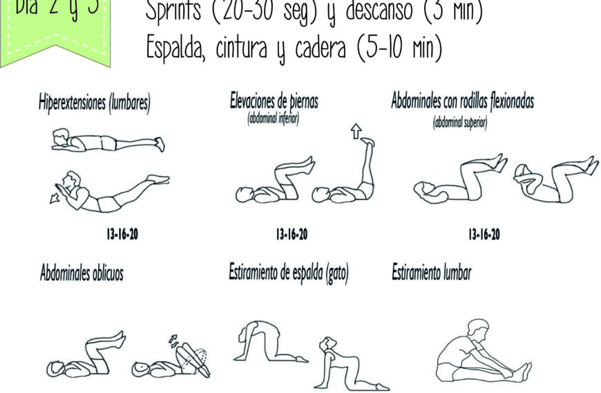 Mejores ejercicios para adelgazar y quemar grasa