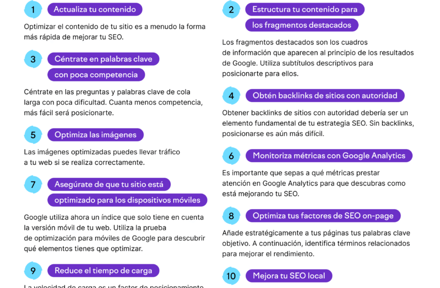 Estrategias de SEO para Mejorar tu Posicionamiento Web