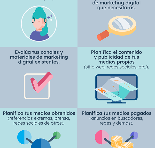 Estrategias de Marketing Digital: Mejora tu Negocio Hoy