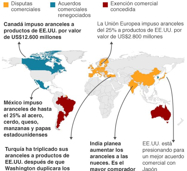 Guerra Comercial EE. UU. China: Impacto en Europa y OTAN