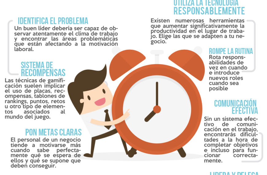Consejos para Mejorar la Productividad en Tu Trabajo