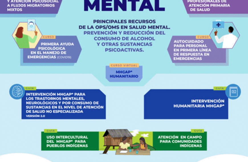 Salud mental: Claves para el bienestar emocional