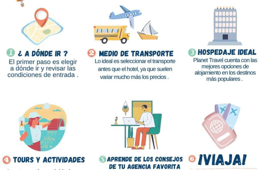Consejos de viaje: Mejora tus aventuras en 2023