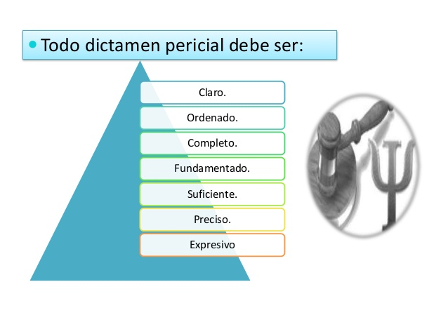 Peritajes Cobra: Inicio de la Investigación Clave